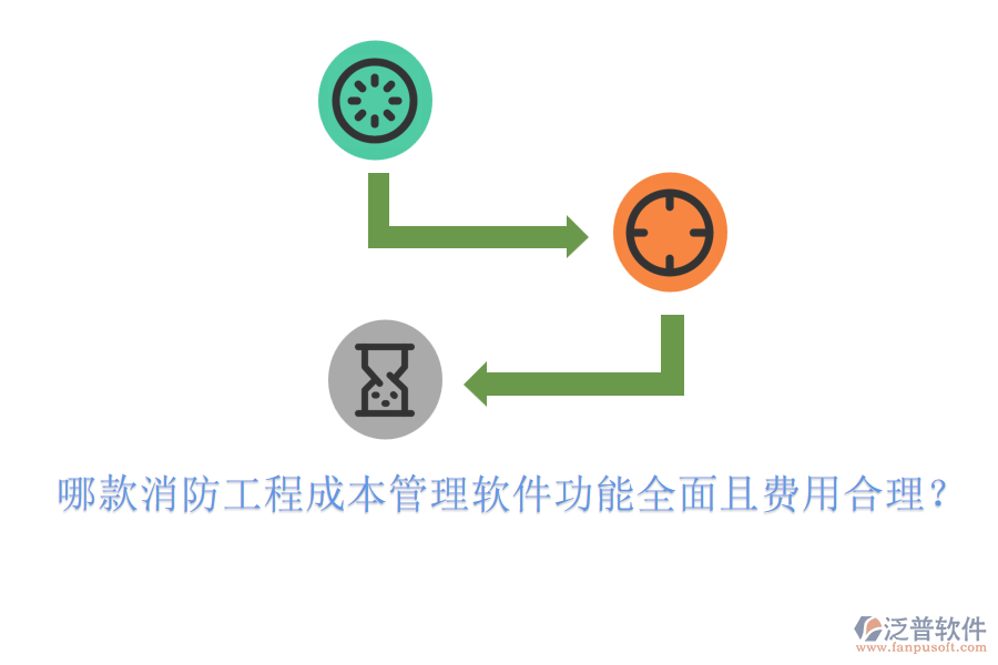 哪款消防工程成本管理軟件功能全面且費用合理？