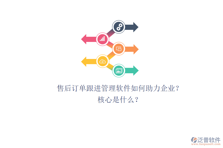 售后訂單跟進(jìn)管理軟件如何助力企業(yè)？核心是什么？