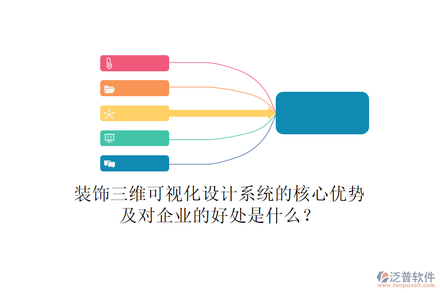 裝飾三維可視化設(shè)計系統(tǒng)的核心優(yōu)勢及對企業(yè)的好處是什么？