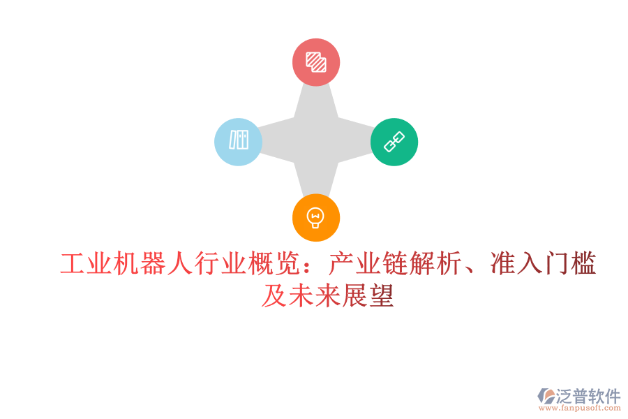 工業(yè)機器人行業(yè)概覽：產(chǎn)業(yè)鏈解析、準(zhǔn)入門檻及未來展望*