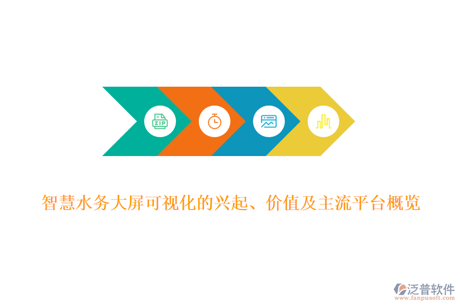 智慧水務(wù)大屏可視化的興起、價值及主流平臺概覽