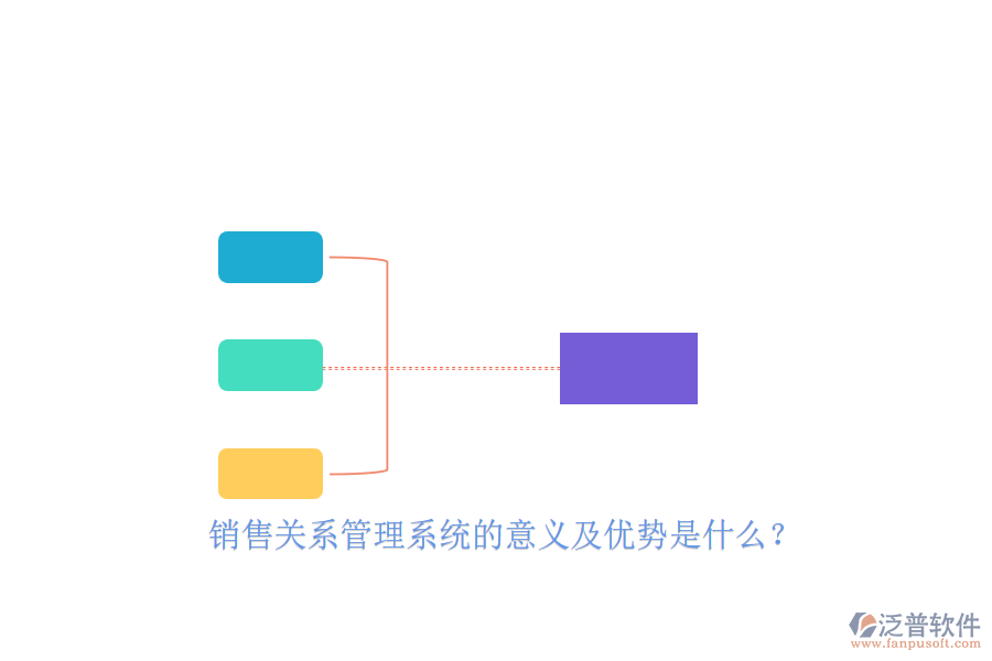 銷售關系管理系統(tǒng)的意義及優(yōu)勢是什么？