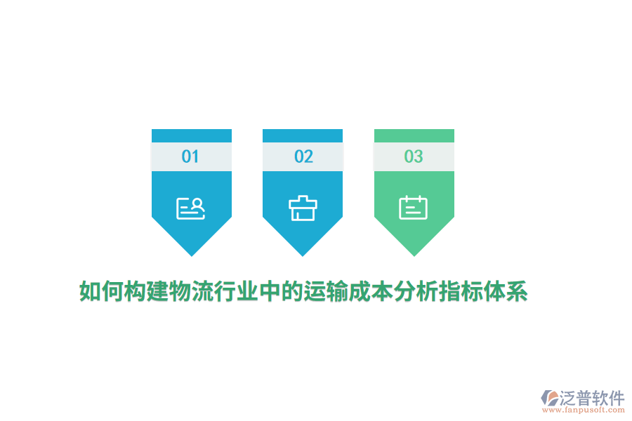 如何構(gòu)建物流行業(yè)中的運(yùn)輸成本分析指標(biāo)體系？