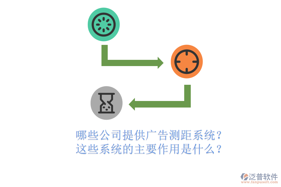 哪些公司提供廣告測(cè)距系統(tǒng)？這些系統(tǒng)的主要作用是什么？