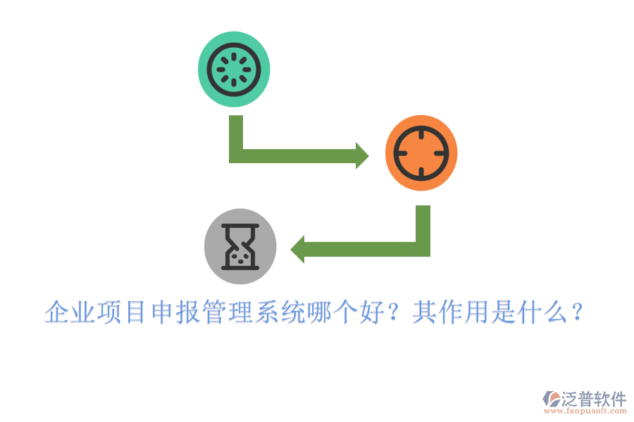 企業(yè)項目申報管理系統(tǒng)哪個好？其作用是什么？