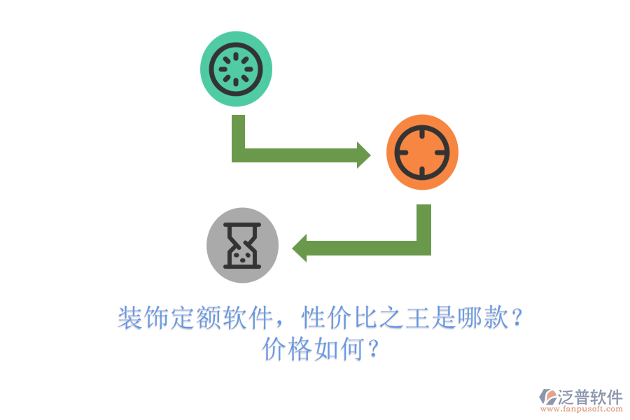 裝飾定額軟件，性價(jià)比之王是哪款？價(jià)格如何？