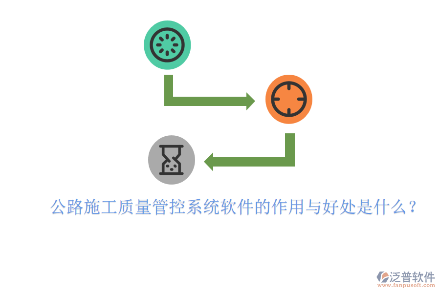 公路施工質(zhì)量管控系統(tǒng)軟件的作用與好處是什么？