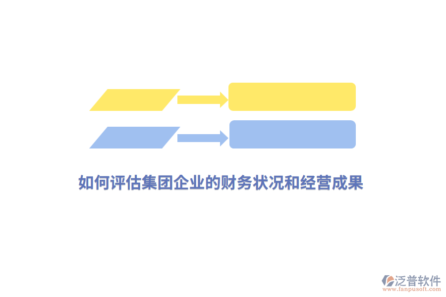 如何評估集團企業(yè)的財務狀況和經(jīng)營成果？