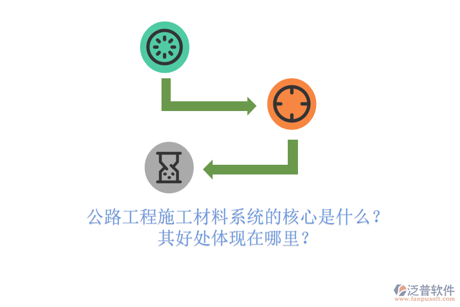 公路工程施工材料系統(tǒng)的核心是什么？其好處體現在哪里？
