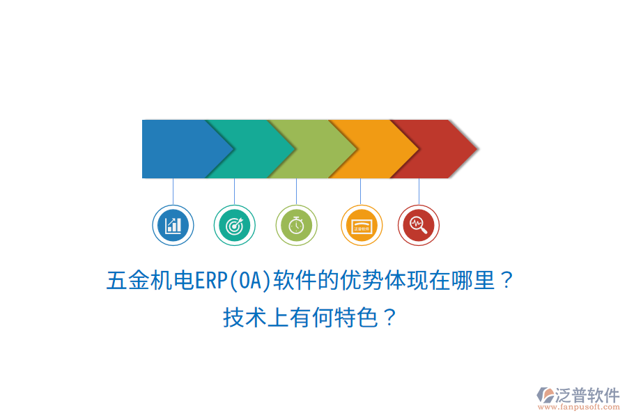 五金機(jī)電ERP(OA)軟件的優(yōu)勢(shì)體現(xiàn)在哪里？技術(shù)上有何特色？
