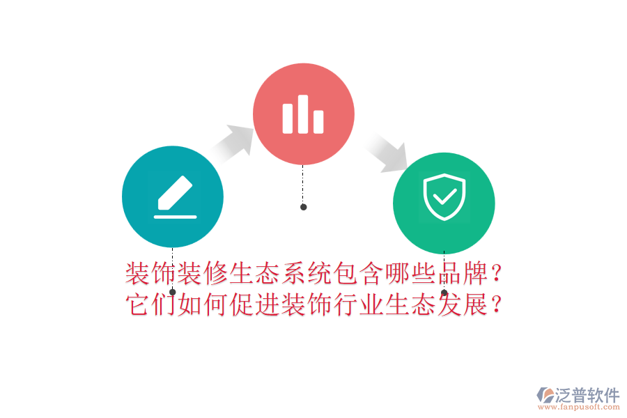 裝飾裝修生態(tài)系統(tǒng)包含哪些品牌？它們?nèi)绾未龠M(jìn)裝飾行業(yè)生態(tài)發(fā)展？