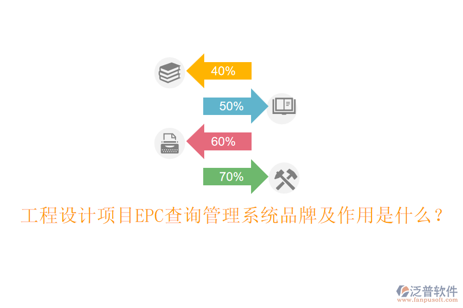 工程設(shè)計(jì)項(xiàng)目EPC查詢管理系統(tǒng)品牌及作用是什么？