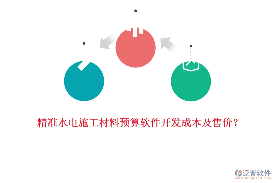 精準(zhǔn)水電施工材料預(yù)算軟件開發(fā)成本及售價？