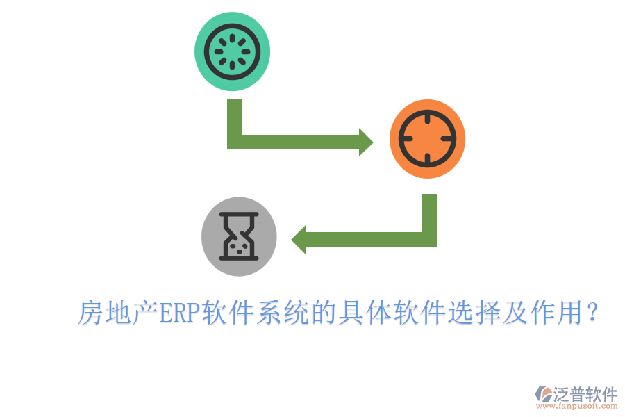 房地產(chǎn)ERP軟件系統(tǒng)的具體軟件選擇及作用？