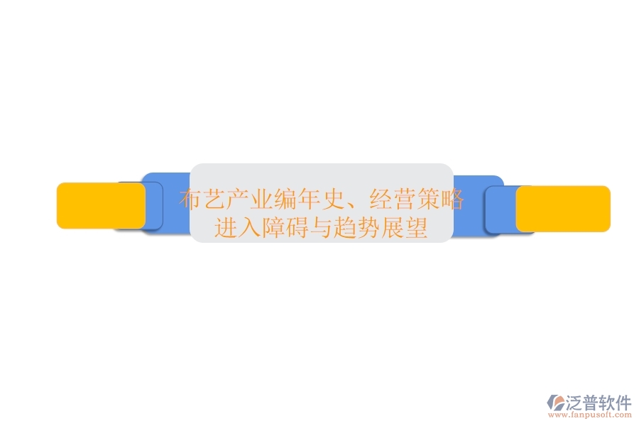 布藝產(chǎn)業(yè)編年史、經(jīng)營策略、進(jìn)入障礙與趨勢展望