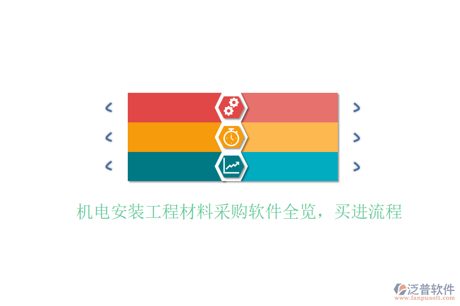 機(jī)電安裝工程材料采購(gòu)軟件全覽，買進(jìn)流程