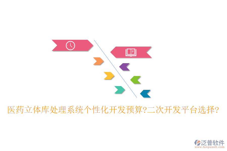 醫(yī)藥立體庫處理系統(tǒng)個性化開發(fā)預(yù)算?<a href=http://www.theonlineadagency.com/Implementation/kaifa/ target=_blank class=infotextkey>二次開發(fā)</a>平臺選擇?