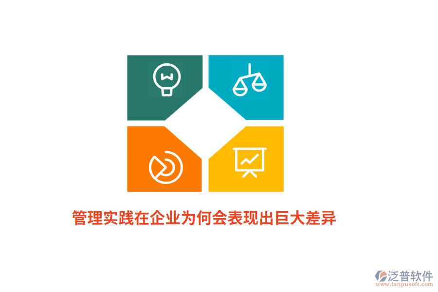 管理實(shí)踐在企業(yè)為何會(huì)表現(xiàn)出巨大差異？