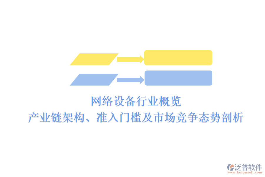 網(wǎng)絡(luò)設(shè)備行業(yè)概覽：產(chǎn)業(yè)鏈架構(gòu)、準(zhǔn)入門檻及市場(chǎng)競(jìng)爭(zhēng)態(tài)勢(shì)剖析