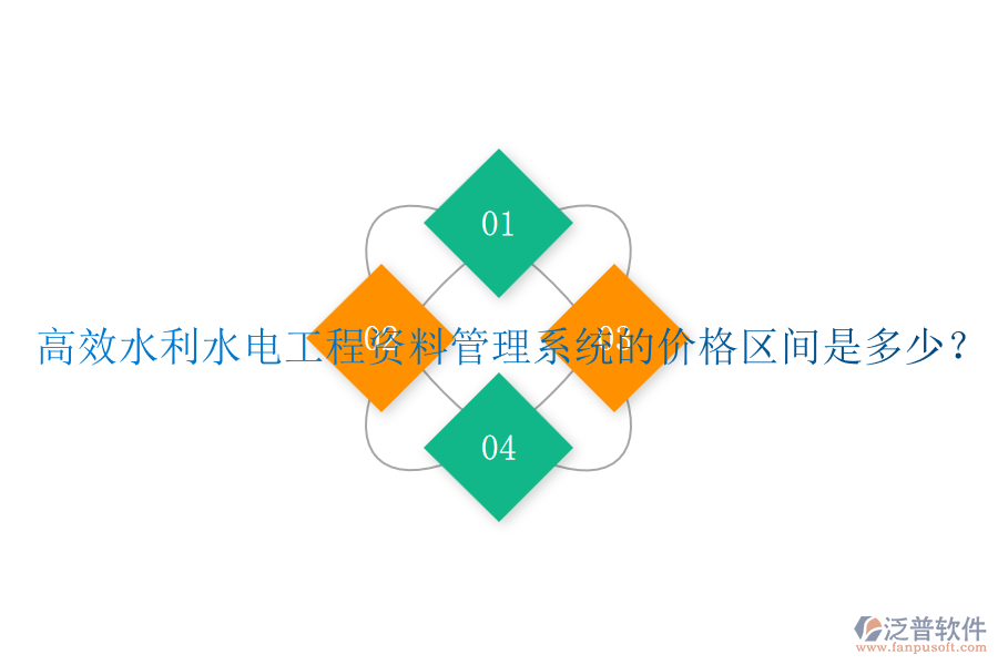 高效水利水電工程資料管理系統(tǒng)的價格區(qū)間是多少？