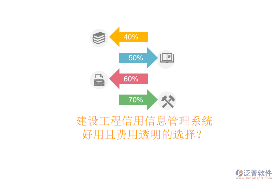 建設(shè)工程信用信息管理系統(tǒng)，好用且費用透明的選擇？