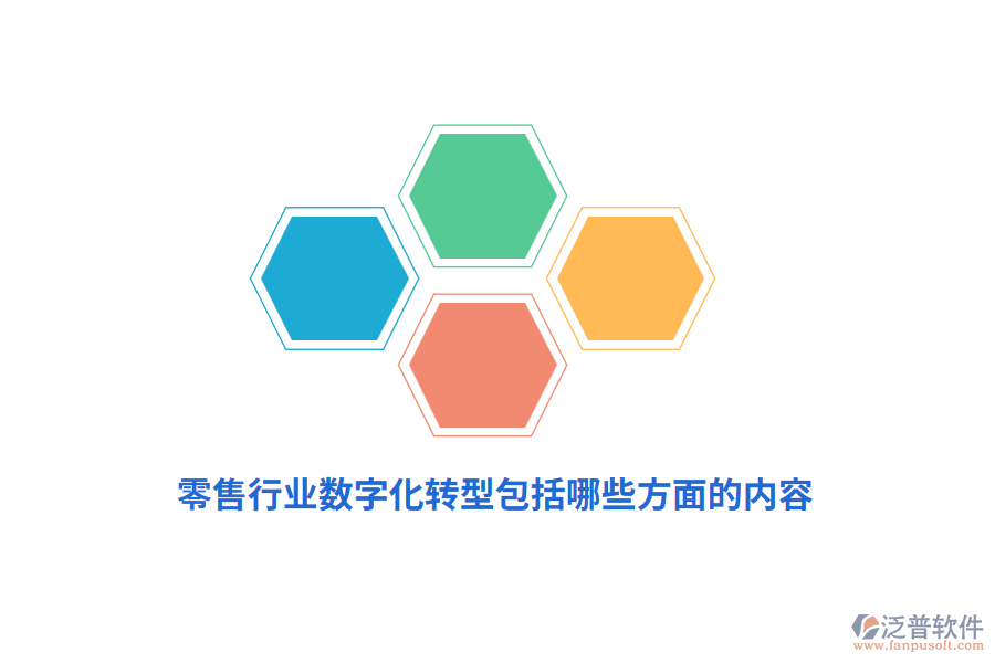 零售行業(yè)數(shù)字化轉(zhuǎn)型包括哪些方面的內(nèi)容？