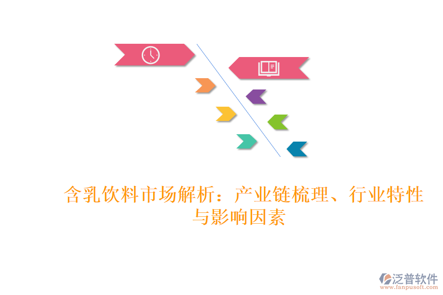  含乳飲料市場解析：產(chǎn)業(yè)鏈?zhǔn)崂?、行業(yè)特性與影響因素