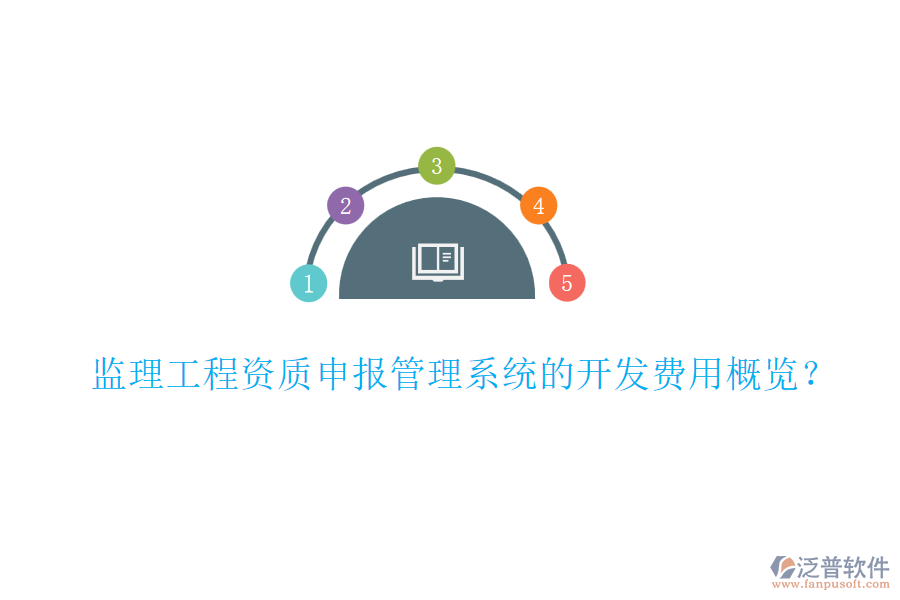 監(jiān)理工程資質(zhì)申報(bào)管理系統(tǒng)的開發(fā)費(fèi)用概覽？