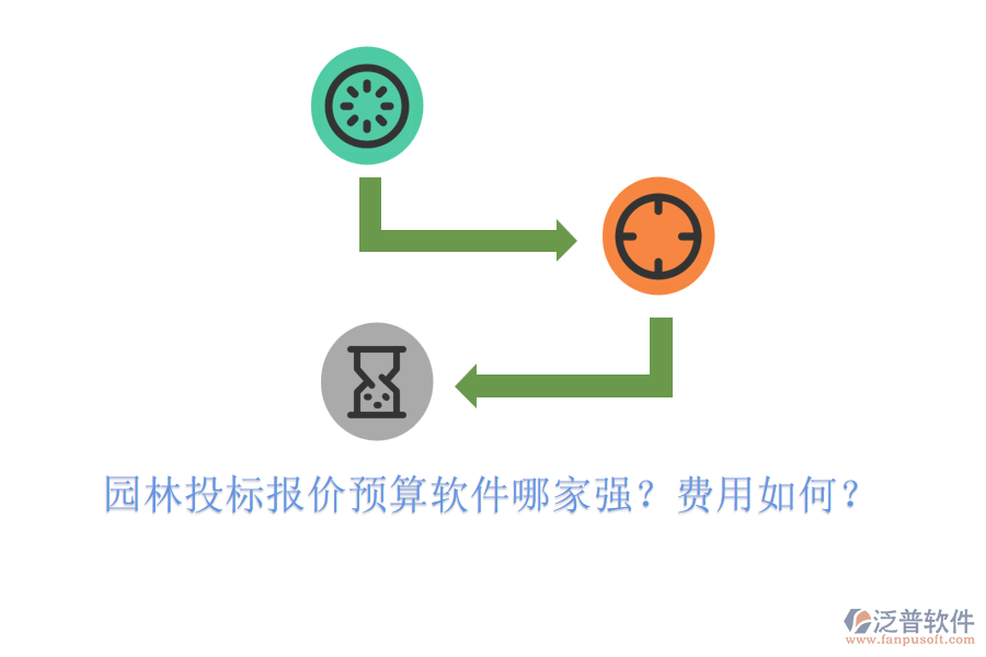 園林投標(biāo)報(bào)價(jià)預(yù)算軟件哪家強(qiáng)？費(fèi)用如何？