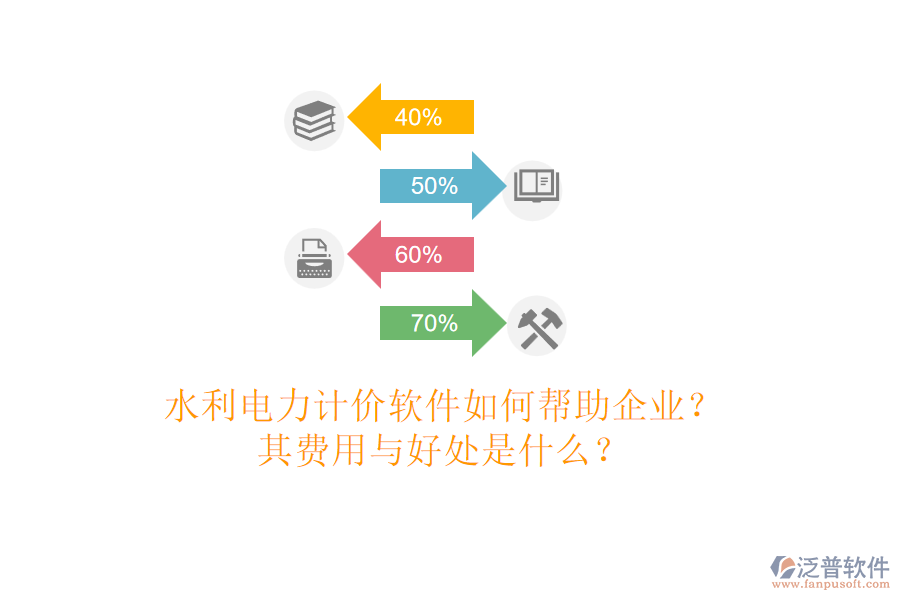 水利電力計(jì)價軟件如何幫助企業(yè)？其費(fèi)用與好處是什么？