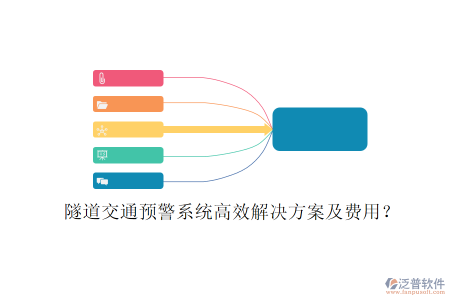 隧道交通預(yù)警系統(tǒng)高效解決方案及費(fèi)用？