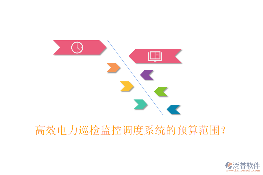 高效電力巡檢監(jiān)控調(diào)度系統(tǒng)的預(yù)算范圍？