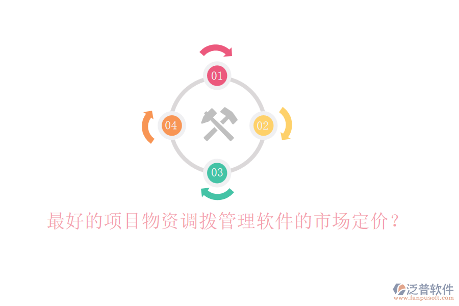 最好的項目物資調(diào)撥管理軟件的市場定價？