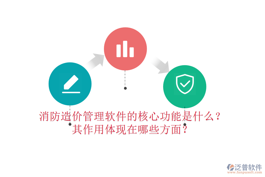 消防造價管理軟件的核心功能是什么？其作用體現(xiàn)在哪些方面？