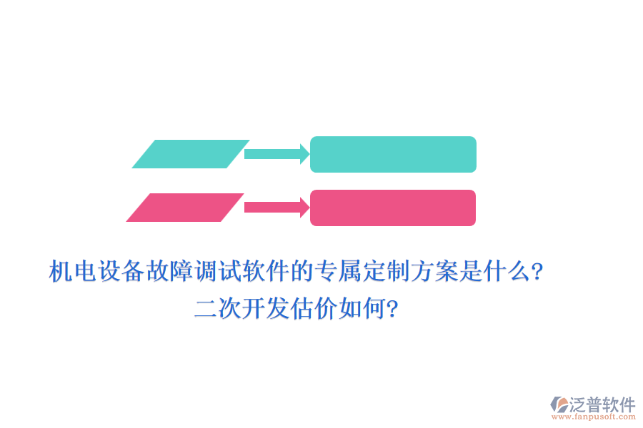 機(jī)電設(shè)備故障調(diào)試軟件的專屬定制方案是什么?<a href=http://www.theonlineadagency.com/Implementation/kaifa/ target=_blank class=infotextkey>二次開發(fā)</a>估價如何?