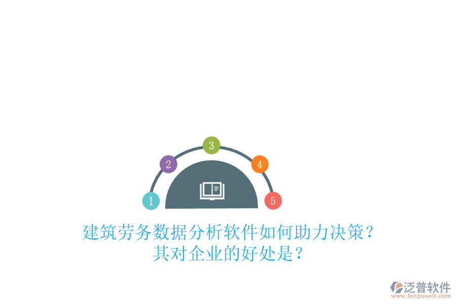建筑勞務(wù)數(shù)據(jù)分析軟件如何助力決策？其對企業(yè)的好處是？