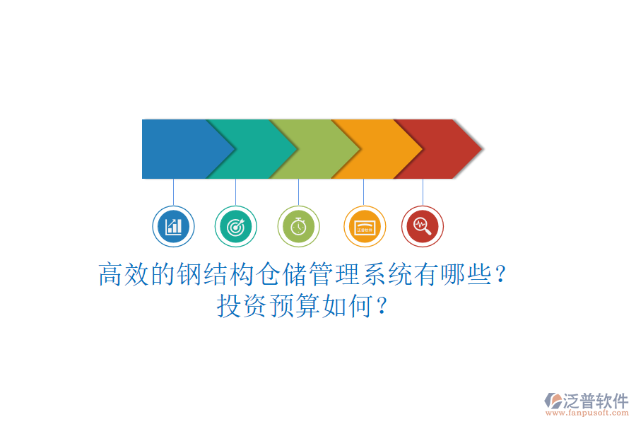 高效的鋼結(jié)構(gòu)倉儲管理系統(tǒng)有哪些？投資預(yù)算如何？