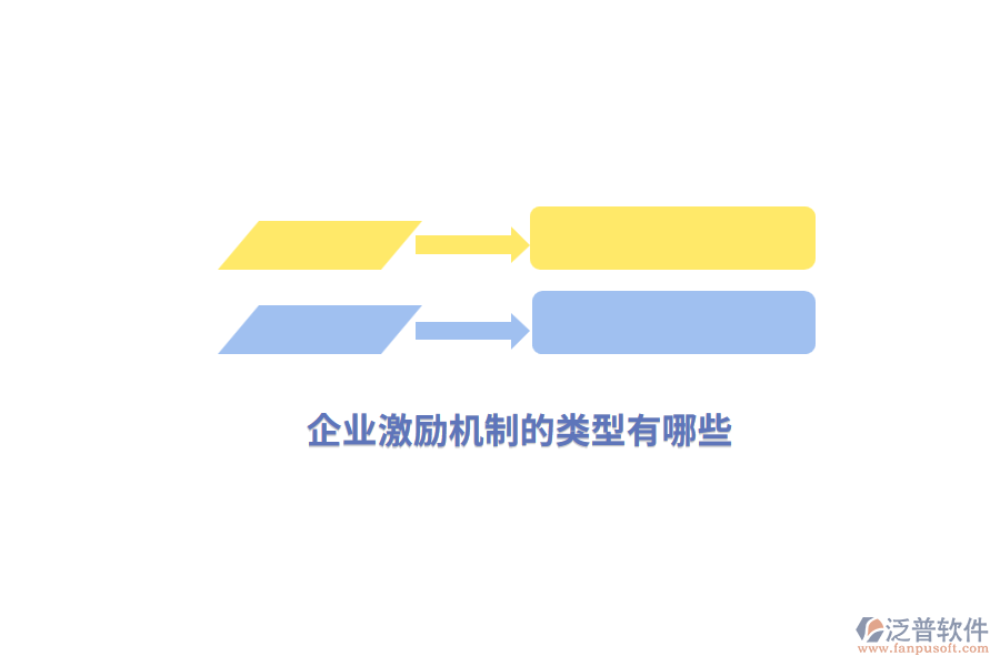 企業(yè)激勵機(jī)制的類型有哪些？