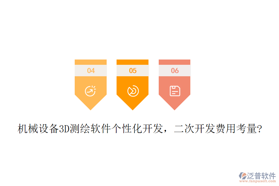 機(jī)械設(shè)備3D測繪軟件個性化開發(fā)，二次開發(fā)費用考量?