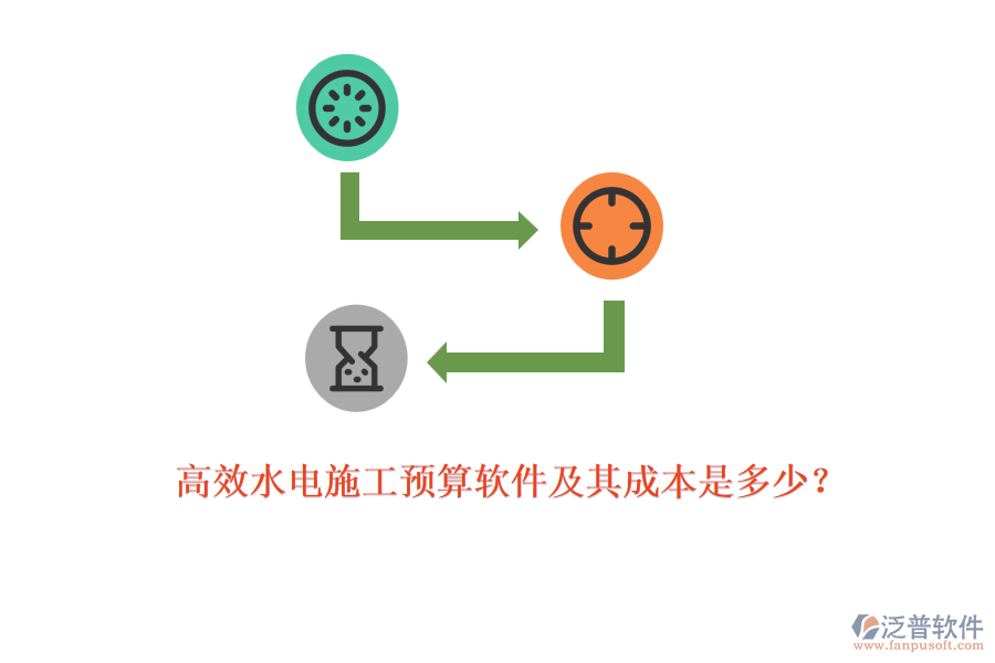 高效水電施工預(yù)算軟件及其成本是多少？