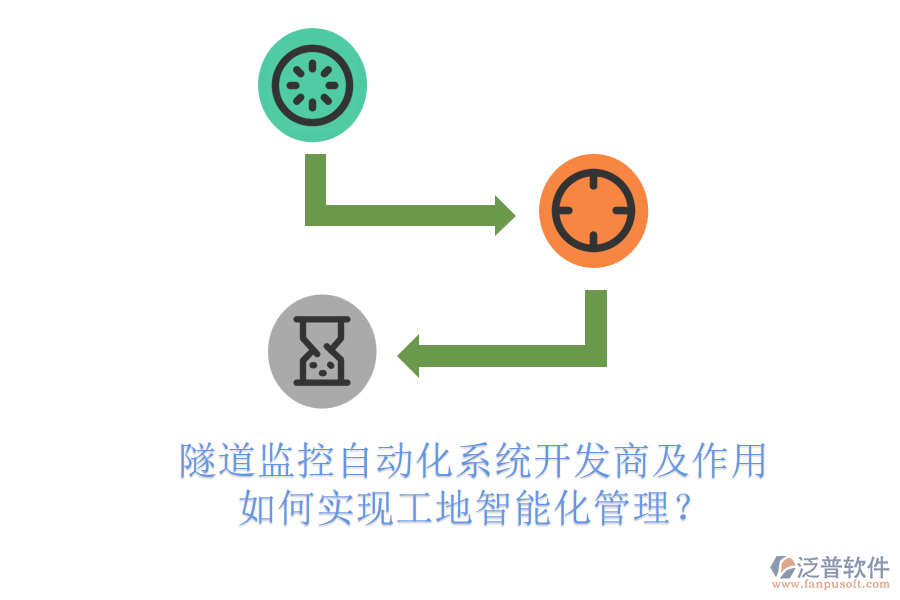 隧道監(jiān)控自動(dòng)化系統(tǒng)開發(fā)商及作用，如何實(shí)現(xiàn)工地智能化管理？