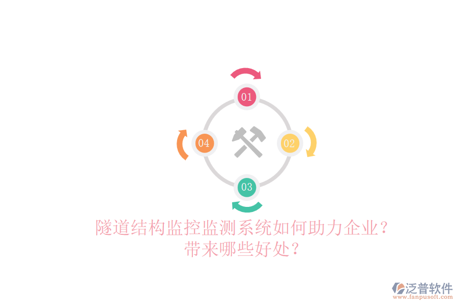 隧道結(jié)構(gòu)監(jiān)控監(jiān)測(cè)系統(tǒng)如何助力企業(yè)？帶來(lái)哪些好處？
