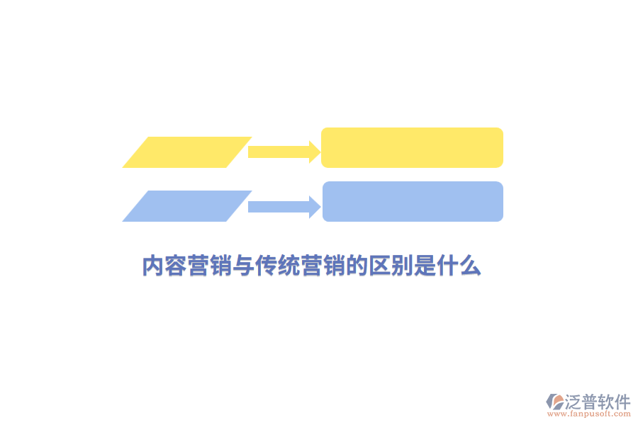 內(nèi)容營銷與傳統(tǒng)營銷的區(qū)別是什么？