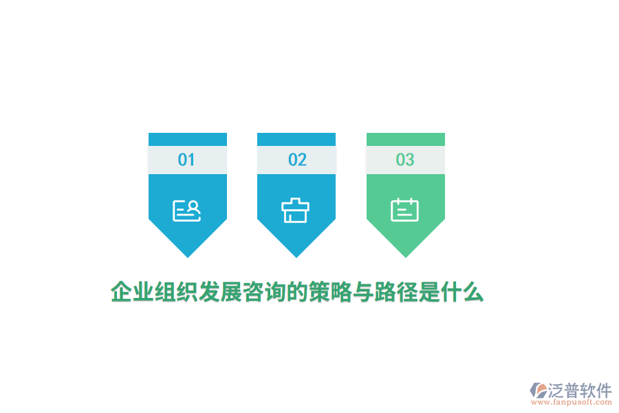 企業(yè)組織發(fā)展咨詢的策略與路徑是什么？