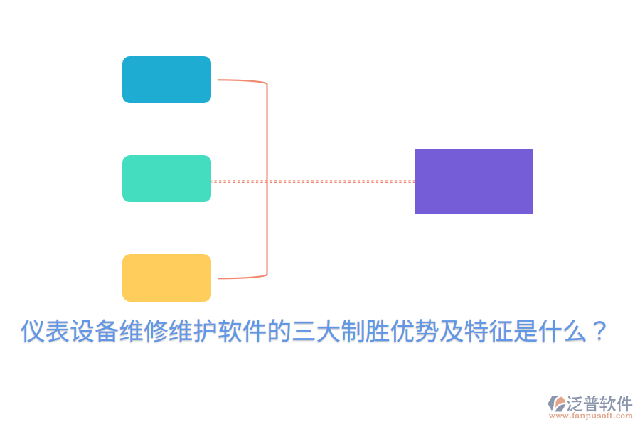 儀表設(shè)備維修維護(hù)軟件的三大制勝優(yōu)勢及特征是什么？