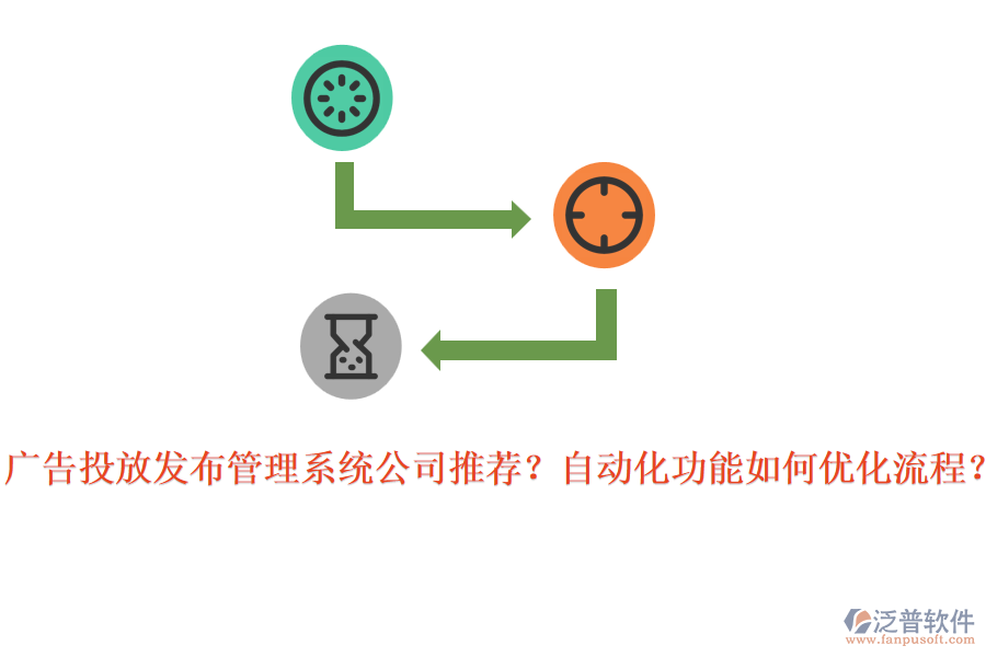 廣告投放發(fā)布管理系統(tǒng)公司推薦？自動化功能如何優(yōu)化流程？