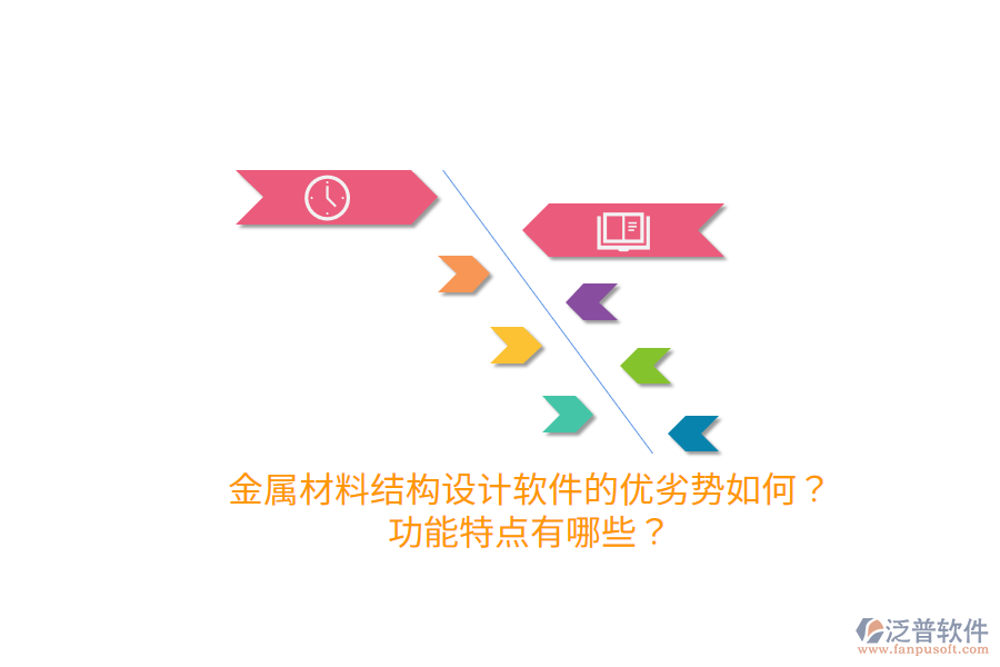 金屬材料結(jié)構(gòu)設(shè)計軟件的優(yōu)劣勢如何？功能特點有哪些？