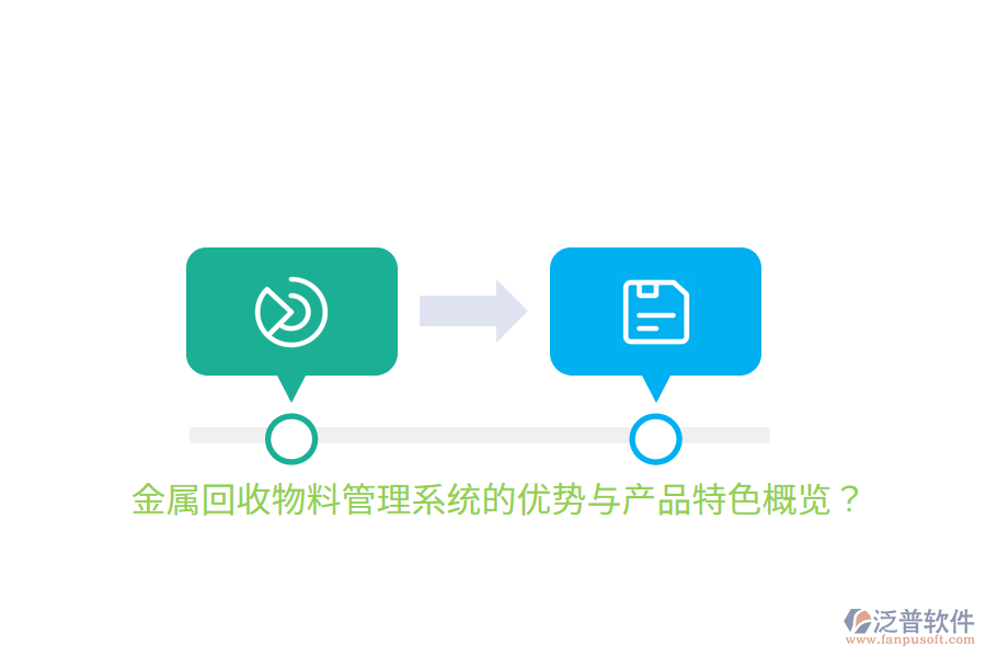 金屬回收物料管理系統(tǒng)的優(yōu)勢(shì)與產(chǎn)品特色概覽？