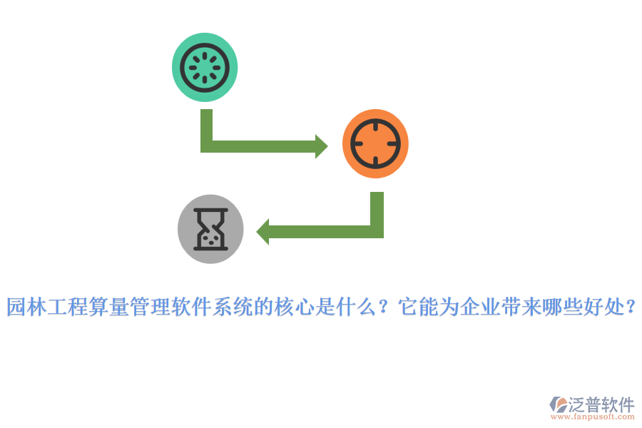 園林工程算量管理軟件系統(tǒng)的核心是什么？它能為企業(yè)帶來哪些好處？