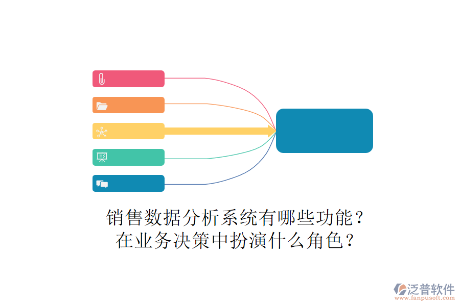 銷售數(shù)據(jù)分析系統(tǒng)有哪些功能？在業(yè)務決策中扮演什么角色？
